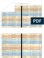 Emploi Du Temps 2A S3 Année Universitaire 2020-21