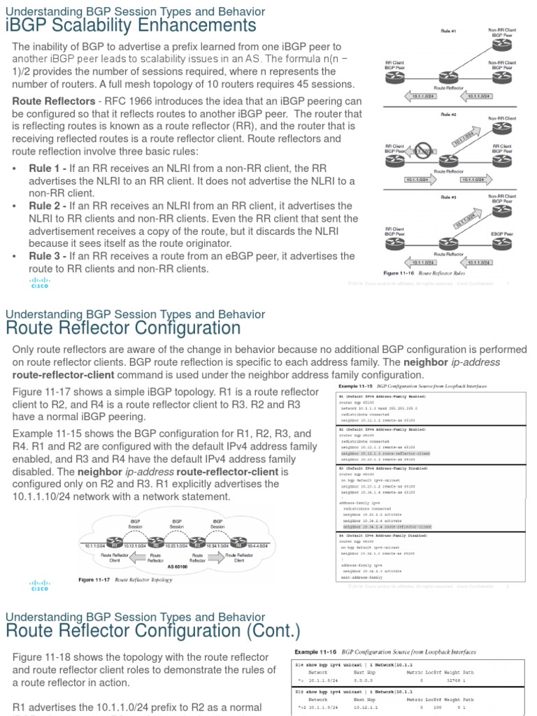 BGP Route Reflector Confederation | PDF | Computer Science | Internet