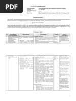 Download SAP SI Masa Demokrasi Liberal dan Terpimpin by csajati SN49186669 doc pdf