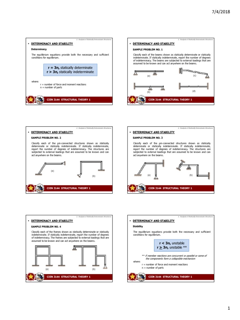 Determinacy and Stability in Structures | PDF | Force | Beam (Structure)
