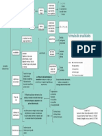 Cuadro Sinoptico Conceptos Matematicas Financieras