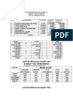 DAFTAR PENJUALAN BARANG