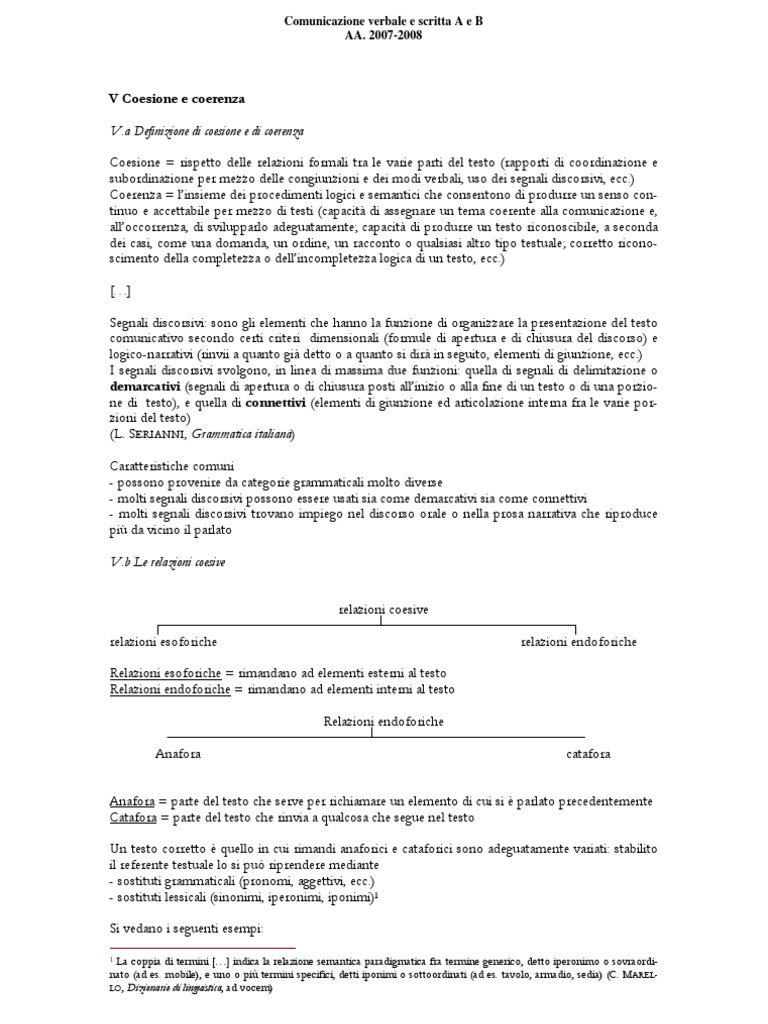 anafora-catafora | Grammar | Human Communication