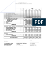 Jadual Bayaran 2021 