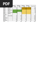 Faculty Schedule