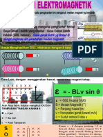 Induksi Elektromagnetik