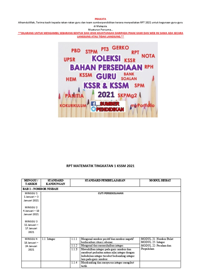 Rpt 2021 Matematik Tingkatan 1 Kssm Pdf