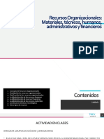 Unidad 1 Recursos Organizacionales Materiales, Técnicos, Humanos, Administrativos y Financieros