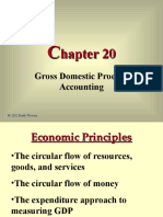 GDP Acct Powerpoint