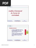 Análise de marketing