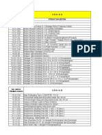 Rekap Volume Jalan Tol Ciranjang Padalarang UP STA 17+0.10