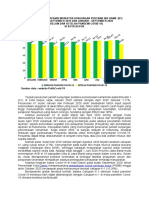 Analisis K1