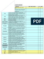 084 - Fisa Evaluare Protetica Fixa