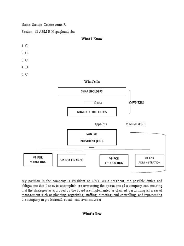 Corporate Management Roles Explained | PDF | Stocks | Board Of Directors