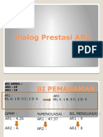 Dialog Prestasi Ar2