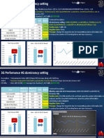 4G Dominancy Analysis Huawei