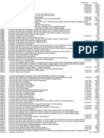 Receipt and deposit details report