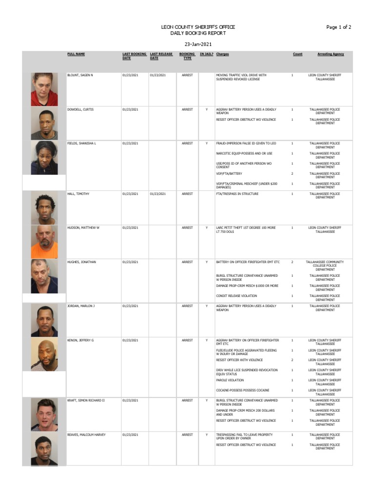 Leon County Booking Report Jan. 24, 2021 PDF Criminal Justice