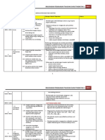 Rpt Sains t1 2021