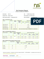 BS 3882 Soil Analysis