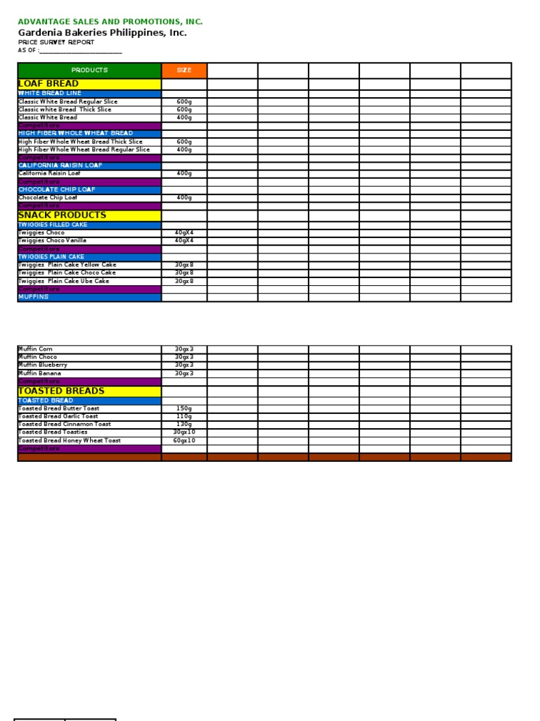 Price And Report Form By Daisy Muffin Toast