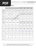 MPR9500 MSS8 Gral Descptn | PDF | Bandwidth (Signal