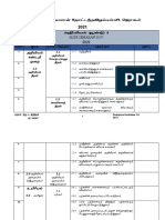 RPT Sains THN 3-2021