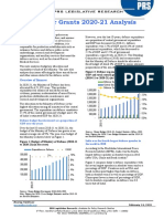 Defence DFG Analysis 2020-21