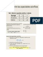 Capacidad Calorífica