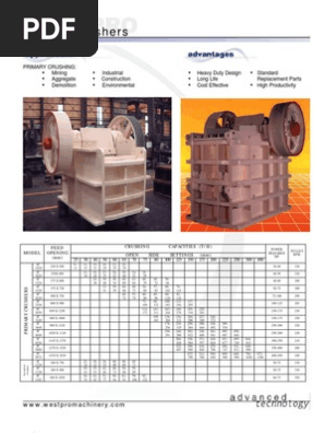 Jaw Crusher Specifications and Parts | PDF | Bearing (Mechanical