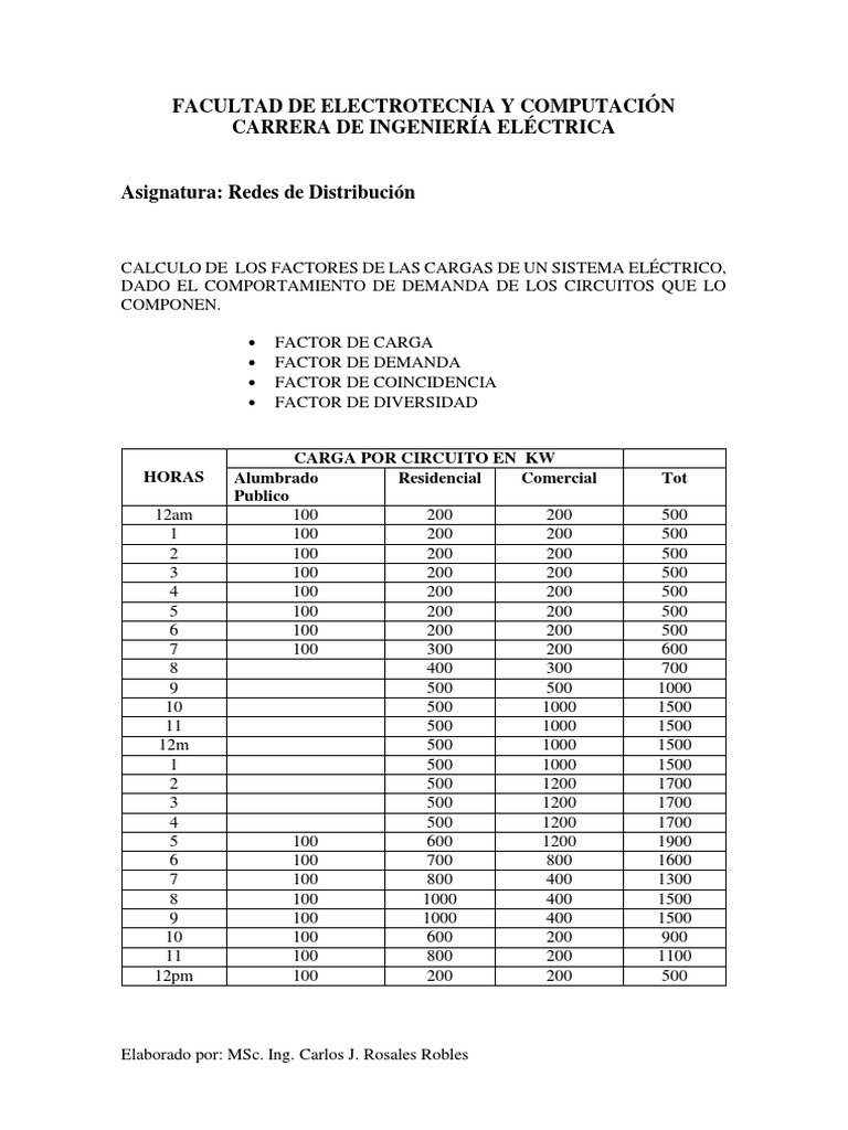 c-lculo-de-factores-de-carga-el-ctrica-pdf-ingenieria-el-ctrica