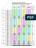 6.esquema Docente 2018 Sexto