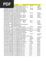 2012 Charity List | PDF | Fundraising | Charitable Organization