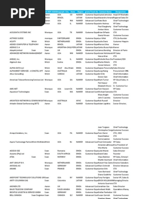 Contact-List