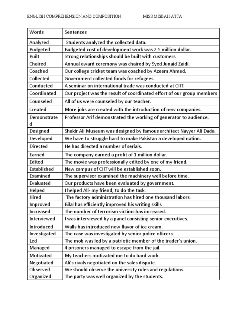 Sentences PDF Computer Standards Computer Network