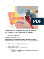 Anatomie de L'oreille