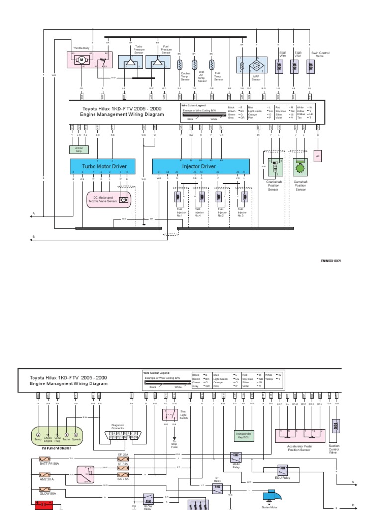 Toyota Hilux 1KD-FTV 2005 - 2009 Engine Management Wiring Diagram | PDF