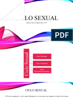 Ciclo Sexual