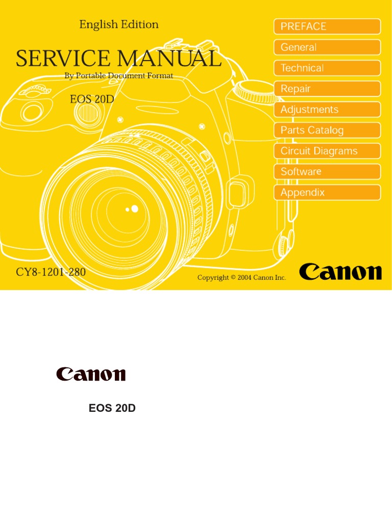 Canon 20D Autofocus : Back Button Autofocus Explained – BPCKP