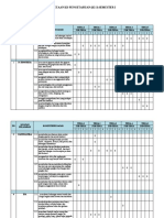 Pemetaan KD Per Semester