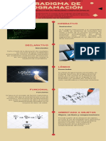 T - INV - 1. Paradigma