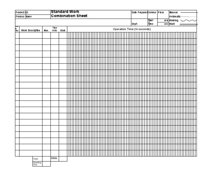 Standard Work Combination Sheet Template | PDF