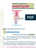 Carnot Cycle