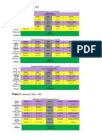 Phases Schedules - Jan 2021