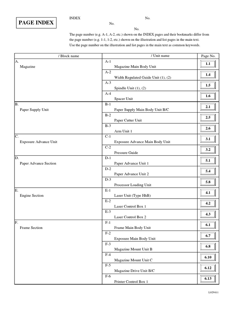 Page Index Page Index | PDF