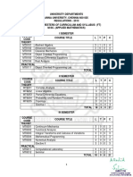 MSc Applied Mathematics Regulations at Anna University