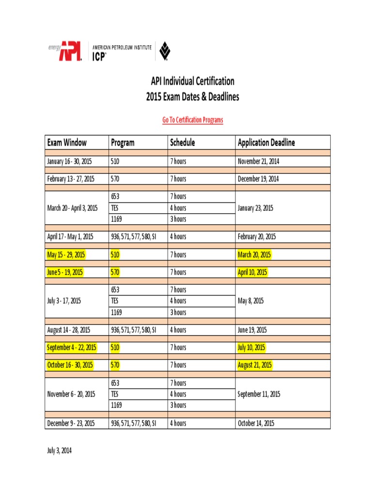 API Individual Certification Exam Dates | PDF | Computing | Software