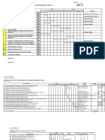 Main Plan: EMS 14001 & OSHAS 18001 Implementation Plan (Integrated Management System)