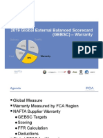 2019 Global External Balanced Scorecard (GEBSC) WARRANTY SECTION