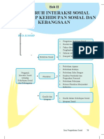 MOBILITAS SOSIAL